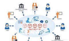 如何通过TP钱包购买NFT：一步步指南