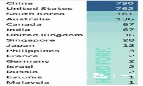 如何在淘宝网购买比特币钱包：一步步教你轻松入门