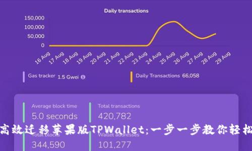 如何高效迁移苹果版TPWallet：一步一步教你轻松搞定