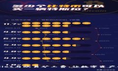 深入了解TPWallet与欧易矿工费：让数字资产的转账