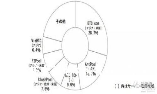 如何快速下载安全的电脑比特币钱包：全方位指南