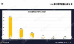 安全与便捷：如何通过二维码下载TPWallet