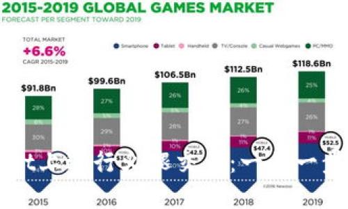 如何在TPWallet上进行火腿交易：一步一步教你轻松入门