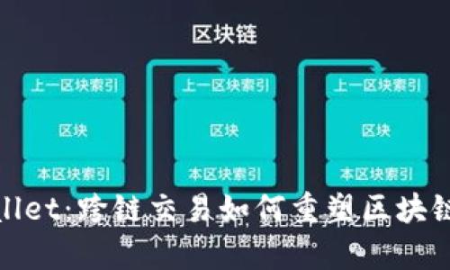 tpwallet：跨链交易如何重塑区块链生态