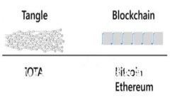 在TPWallet被删除后，你应该知道的三件事