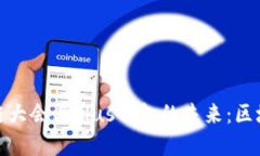 探索WBF区块链大会与Plus钱包的未来：区块链革命