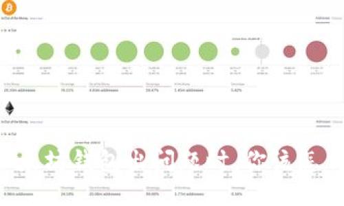 当以太坊钱包出问题时，你该怎么办？