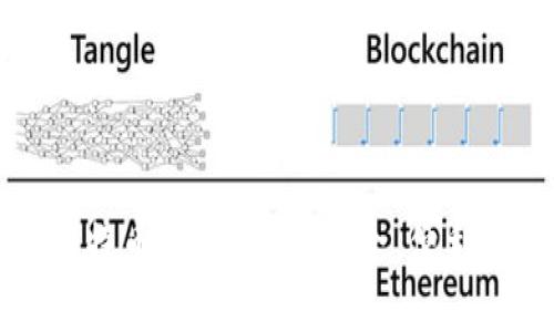 全面解析比特币钱包集成：安全、便利与未来展望