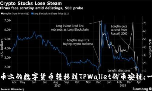 如何将火币上的数字货币转移到TPWallet的币安链：一步步指南