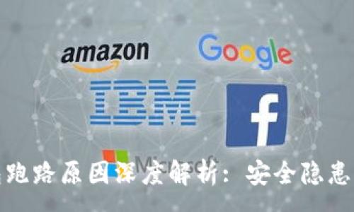 :
比特币钱包跑路原因深度解析: 安全隐患与市场风险