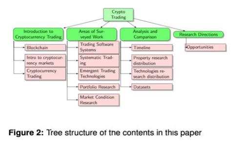 如何获取虚拟币钱包：详尽指南与实用技巧