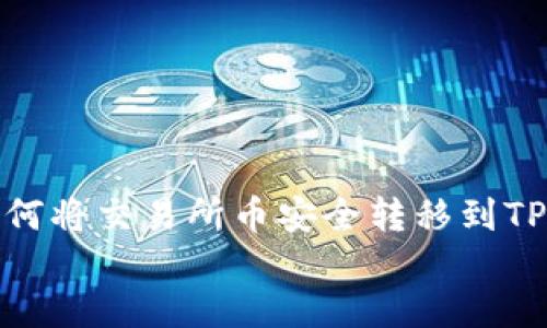 

    如何将交易所币安全转移到TPWallet


    如何将交易所币安全转移到TPWallet