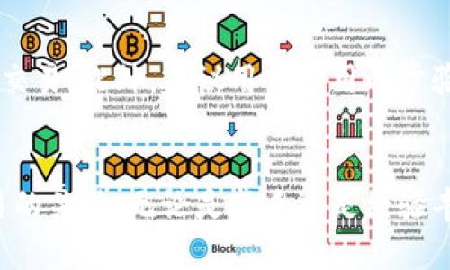    tpwallet卖币教程：如何轻松进行数字货币交易  / 
 guanjianci  tpwallet,数字货币,卖币教程,区块链  /guanjianci 

什么是TPWallet？
TPWallet是一款功能强大的数字货币钱包，支持多种加密货币的存储和管理。它不仅可以帮助用户安全地存储数字资产，还提供了便捷的交易功能，让用户能够轻松地买入和卖出各种数字货币。TPWallet凭借其友好的用户界面和强大的技术支持，迅速成为了许多数字货币投资者的首选钱包。

TPWallet的特点
TPWallet以其安全性、便利性和高效性而著称。首先，TPWallet提供了多重安全措施，包括私钥存储、交易加密等，确保用户的资产安全。其次，用户可以方便地进行交易，包括买入和卖出数字货币。TPWallet支持多种主流数字货币，如比特币、以太坊等，可以满足用户的多样化需求。此外，TPWallet还支持多语言界面，使得全球用户都能方便地使用。

在TPWallet中如何卖币？
要在TPWallet中卖币，首先需要确保你已经成功注册并登录了账户。同时，你需要将待卖出的数字货币存入钱包中。接下来，按照以下步骤进行卖币操作：
ol
    listrong打开TPWallet应用：/strong在你的手机或设备上打开TPWallet应用，确保你已经登录到你的账户中。/li
    listrong选择要卖出的数字货币：/strong在主界面中，找到并选择你想要卖出的数字货币。例如，如果你要卖比特币，就点击比特币的图标。/li
    listrong进入交易页面：/strong选择你要进行的交易选项，一般会有“卖出”或“交易”的选项。点击该选项进入交易页面。/li
    listrong填写卖出数量：/strong在交易页面中，你需要输入你希望卖出的数量。TPWallet会自动计算出你可以获得的收益，并显示在页面上。/li
    listrong确认交易：/strong仔细检查输入的信息，确保无误之后，点击“确认交易”按钮。TPWallet会提示你确认交易信息，再次确认后交易将被提交。/li
    listrong等待交易完成：/strong交易提交后，系统会处理这笔交易，通常会有提示。你可以在交易记录中查看交易状态。/li
/ol

可能出现的问题及解决方案
h4问题1：卖出后未收到资金/h4
在进行数字货币交易的过程中，有时用户可能遇到卖出后未及时收到资金的问题。这可能由多种原因造成，包括网络延迟、交易手续费未支付等。首先，用户应确保已正确输入卖出数量，并查看交易记录以确认交易状态。如果交易显示已完成，但资金未到账，可以耐心等待，因为区块链网络处理交易需要一定时间。如果问题依旧，建议用户联系TPWallet的客服支持，以便寻求帮助和解决方案。

h4问题2：无法找到交易选项/h4
很多用户在TPWallet中卖币时，可能会碰到无法找到交易或卖出选项的情况。这种情况通常是由于用户操作不当造成的。首先，确保已经选择了正确的数字货币。每种数字货币的交易选项可能是不同的，因此请确保是在正确的页面上。如果依然无法找到交易选项，建议退出重新登录TPWallet应用，或尝试更新钱包版本。

h4问题3：卖出价格波动大/h4
在数字货币市场中，价格波动是常态。用户在卖币时，可能会发现比特币等主流数字货币的卖出价格在短时间内大幅波动。这种现象通常与市场供求关系、宏观经济因素等有关。为应对价格波动，建议用户在交易前多关注市场动态，并根据市场情况合理设置卖出价格。此外，利用TPWallet的价格提醒功能，也能帮助用户及时把握卖出时机。

h4问题4：如何确保交易安全性？/h4
在进行数字货币交易时，安全性是用户最关心的问题之一。TPWallet提供了多重安全机制，以保护用户的资产安全。用户首先应确保使用安全的网络环境，避免在公共Wi-Fi下进行交易。此外，建议用户启用两步验证功能，增加账户的安全性。同时，定期更新应用程序也是非常重要的，通过更新应用版本，用户能够获得最新的安全补丁，进一步增强账户的安全性。

总结
TPWallet是一个相对简单易用的数字货币钱包，用户通过简单的几步操作就能完成卖币过程。在这个过程中，了解市场行情、注意安全性以及妥善处理可能出现的问题，是成功交易的关键。无论是新手还是经验丰富的投资者，熟悉这些流程和注意事项都有助于提升交易的顺利进行。希望本文提供的信息能够帮助到你，让你的TPWallet使用体验更加顺畅！