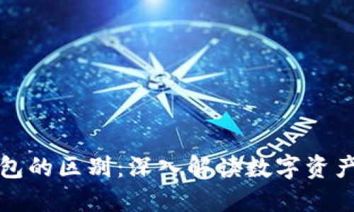 区块链与钱包的区别：深入解读数字资产管理的基础