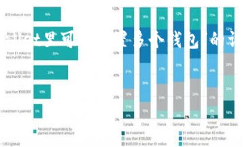 根据你的要求，我将为你撰写一篇关于“tpwallet里可以设置多个钱包”的详细内容，和关键词也会包含在相应的标签中。


如何在tpwallet中设置多个钱包？全面指南
