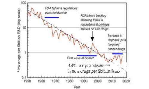 TPWallet是国内还是国外?全面解析与比较