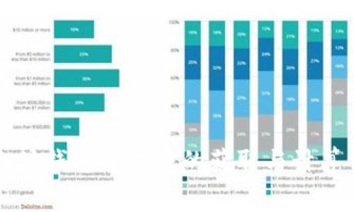 以太坊钱包矿工费的获取与计算详解
