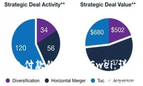 理解以太坊钱包付款的手续费Gwei：详解、计算及技巧