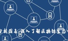 区块链钱包分析图表：深入了解区块链生态中的