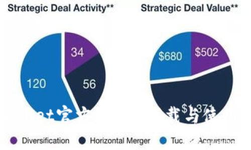 TPWallet官方版APP下载与使用指南