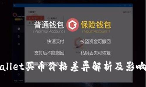 TPWallet买币价格差异解析及影响因素