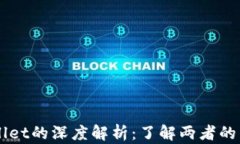 交易所与TPWallet的深度解析：了解两者的区别和各
