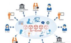 ```xmlTPWallet币转出后没有记录的解决方案与常见问