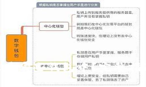 区块链HPS可以放在哪些钱包中？完整指南与钱包选择建议