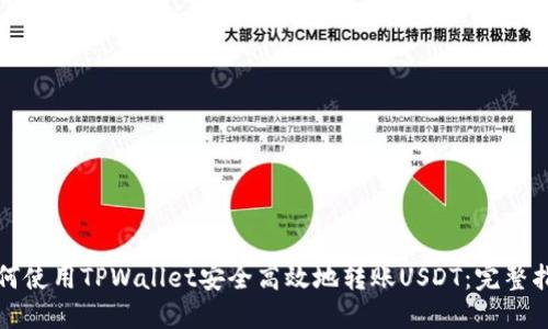 如何使用TPWallet安全高效地转账USDT：完整指南