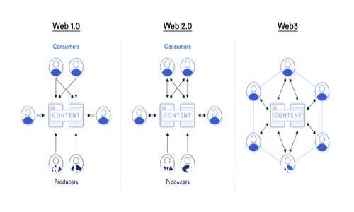 TPWallet里的币会被盗吗？揭秘安全风险与防护策略