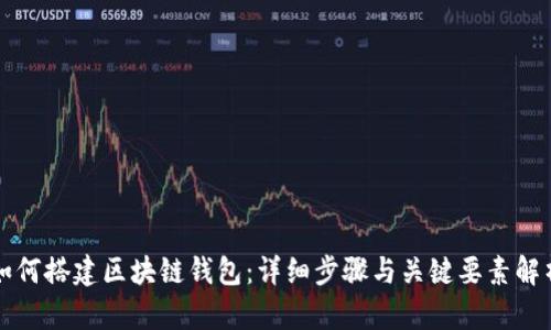 如何搭建区块链钱包：详细步骤与关键要素解析
